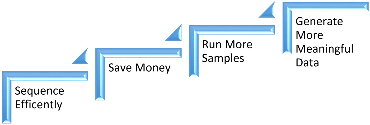 Figure 1-1 Figure 1-1