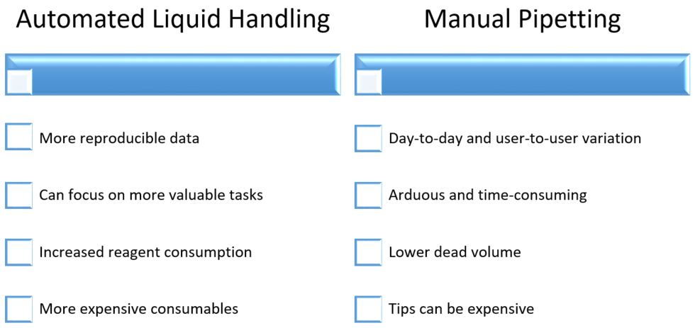 Figure 2 Figure 2