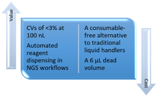 Figure 5 Figure 5