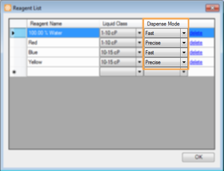 Reagent List_7_dispense mode_450x343 Dispense Mode in the Reagent List Menu