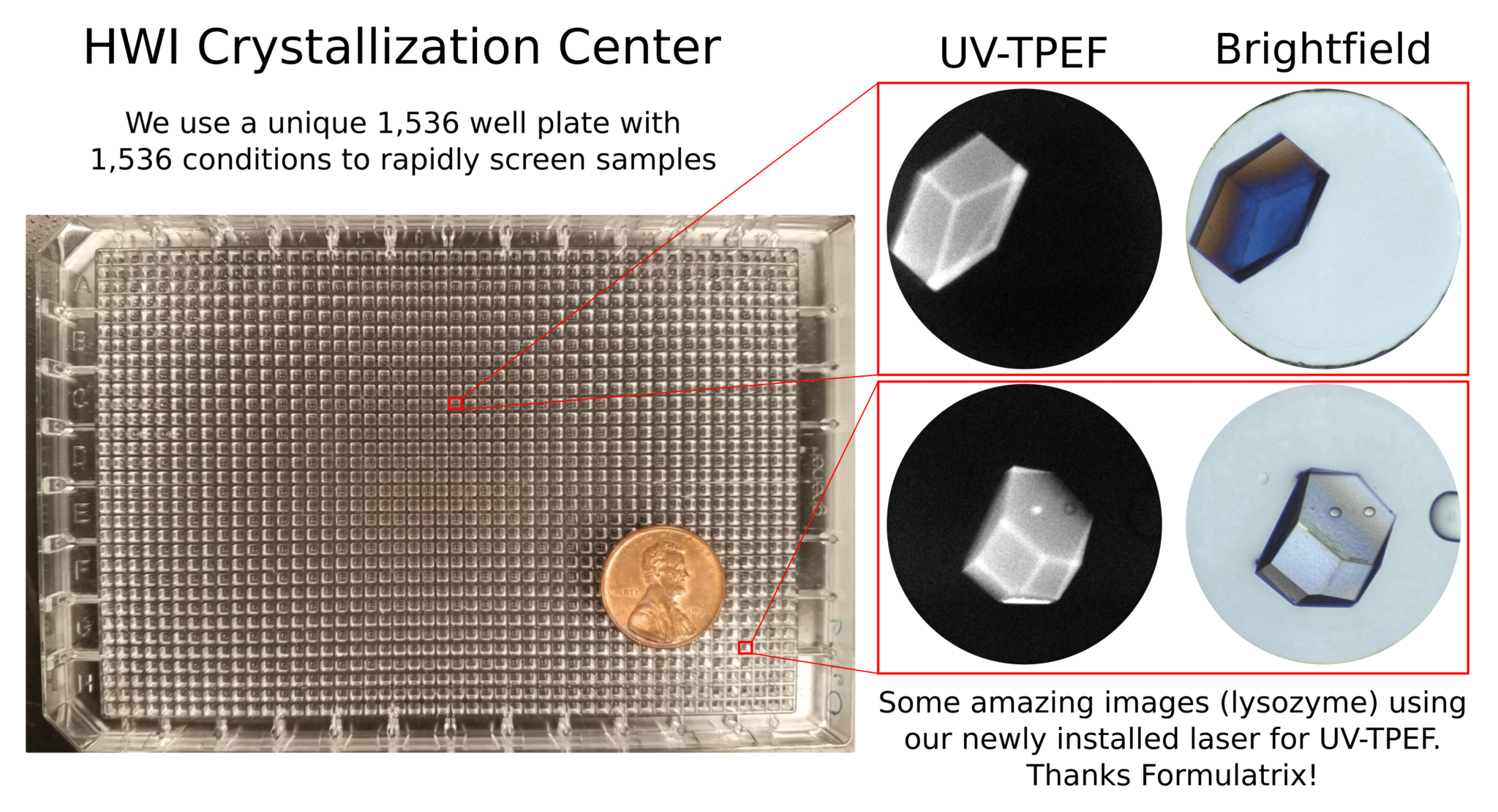 April2020_NewLaser protein crystallization at hauptman woodward