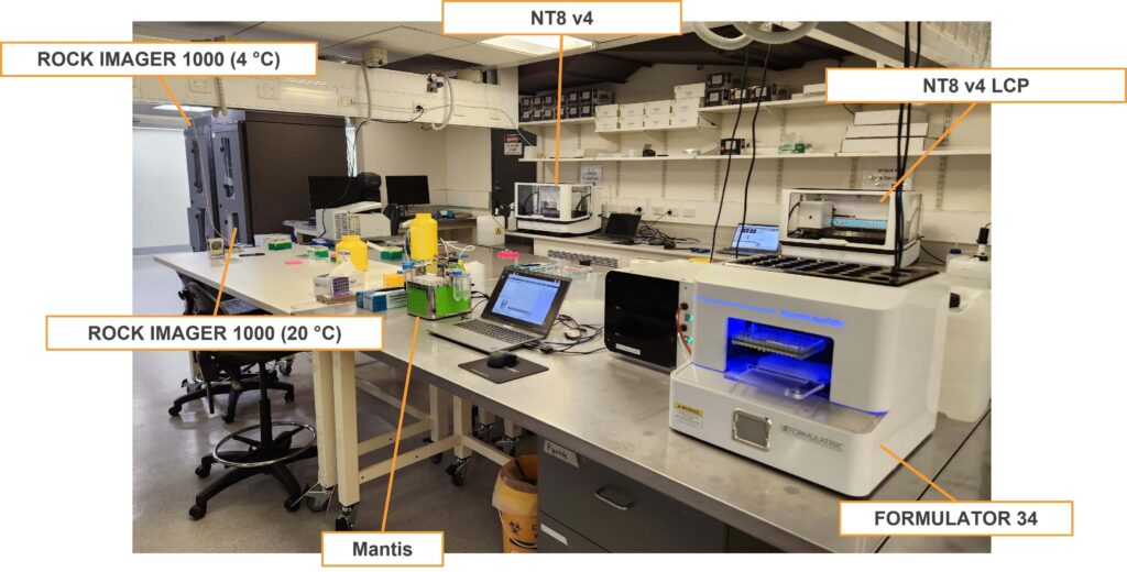 protein characterization