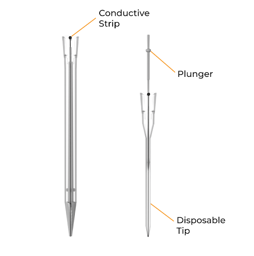 positive displacement tips