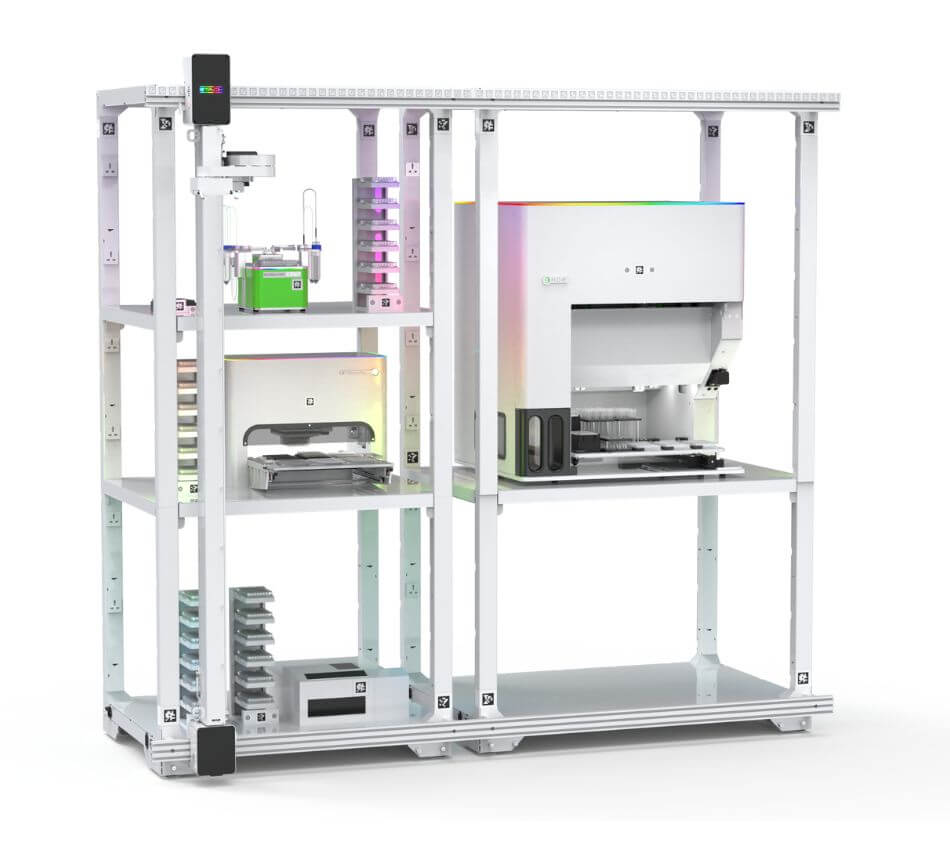 Stack Intelligent Automation System